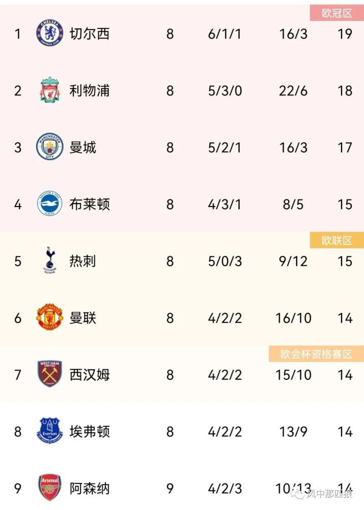 姐你不要？废话，我要这个做啥？她瞪起了眼。